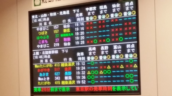 東北新幹線の発車時刻